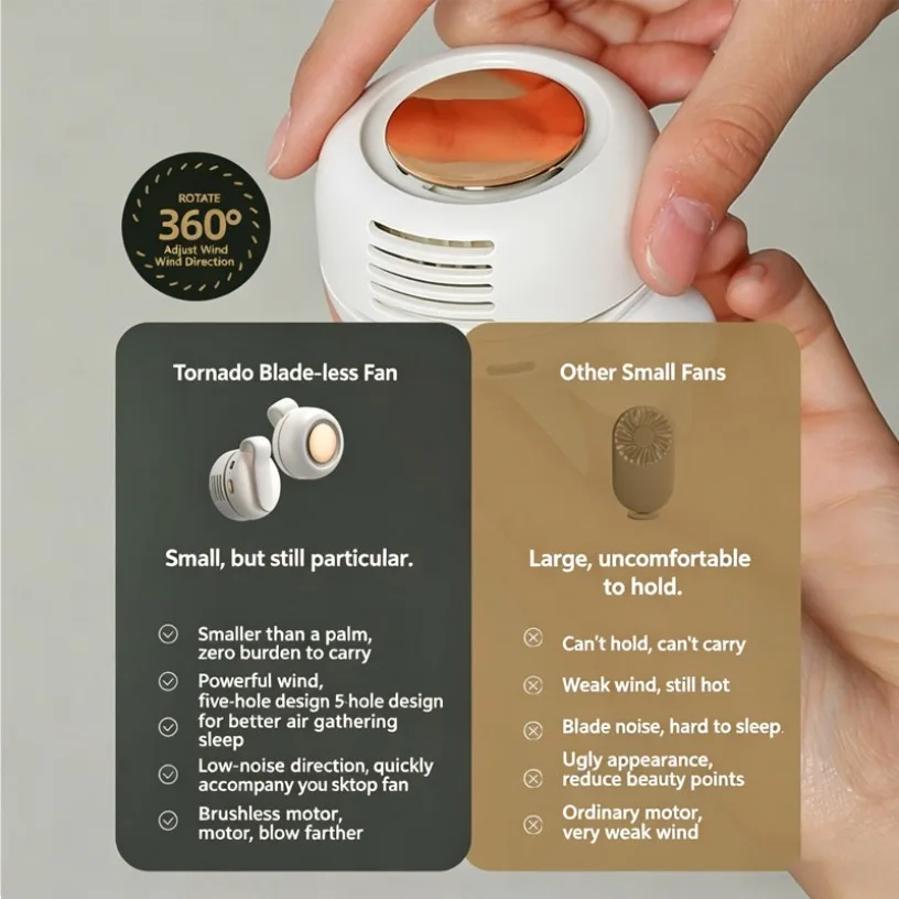 Summer Wearable Cooling Fan Flexible Clip Easy Install Type-C Charging Fan Compact Body Portable Fan Wearable Clip Cooler Fan