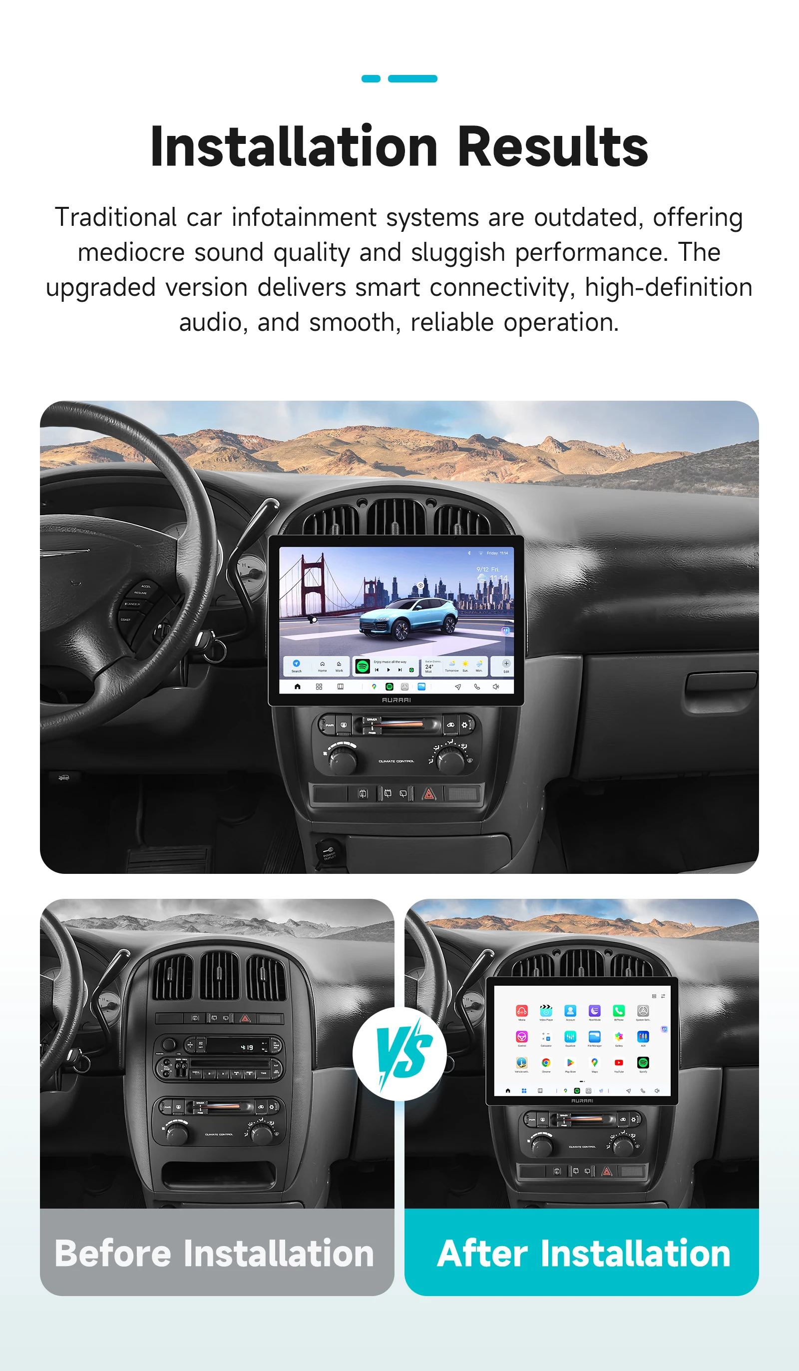 AURAAI Carplay Android Radio AUTO RDS For Dodge Caravan 4/ Chrysler Town &Country 2001-2007/ Chrysler Grand Voyager RS 2000-2012