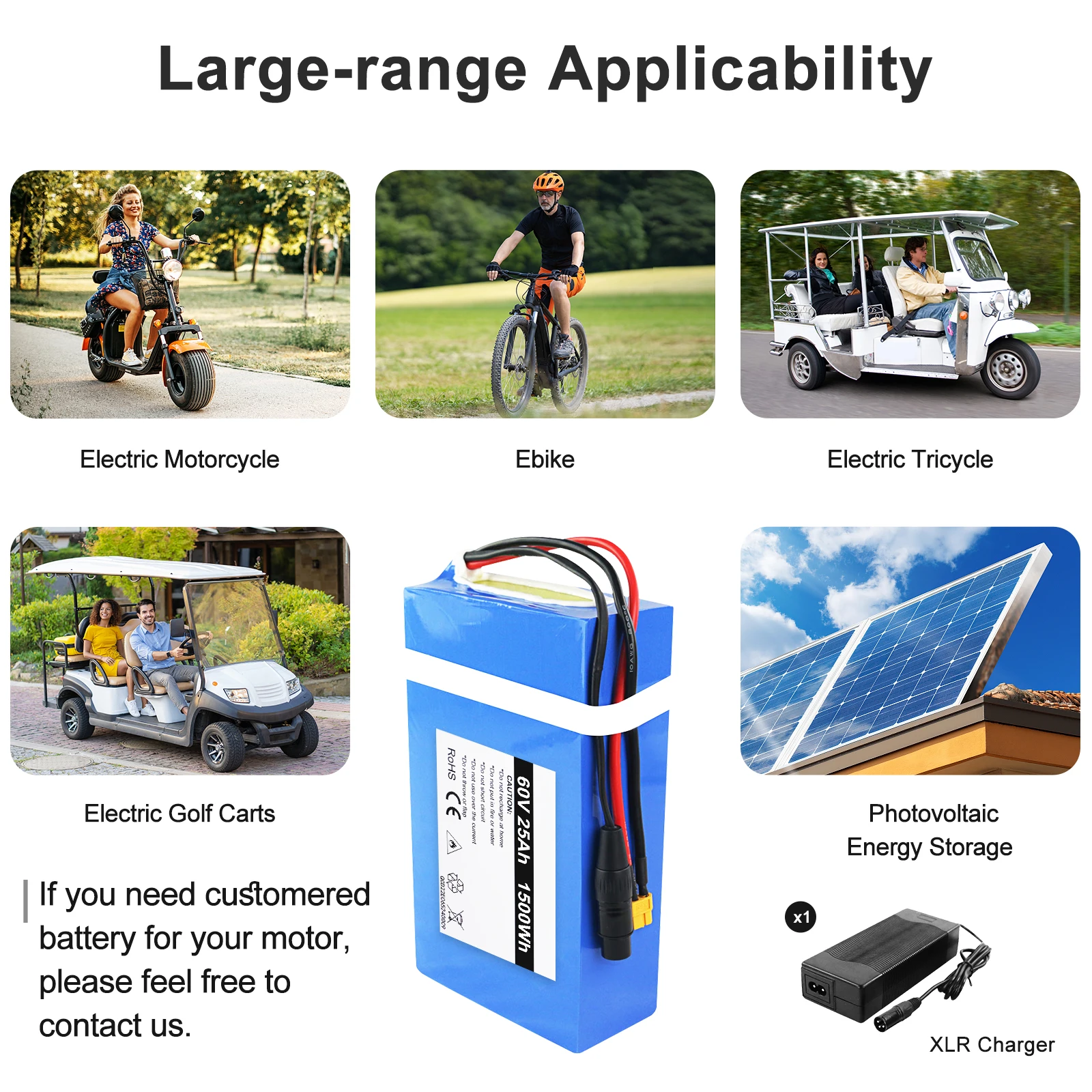 PVC-Gehäuse, wasserdichter E-Bike-Akku, wasserdichtes Lithium-Ionen-E-Bike-Batteriepaket 48V-72V 40Ah, integrierter BMS mit Überlade- und Kurzschlussschutz, Ersatz-Power-Akku für Hochleistungs-Elektrofahrräder und -Roller mit 2000W-3000W Motor – Detail 14