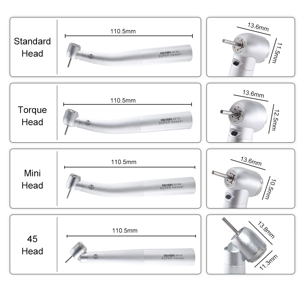 DEASIN 9000L Serie Dental Hochgeschwindigkeits-Faseroptik-LED-Turbinenhandstück für Kavo-Kupplung (2/4/6-Loch) Dentalausrüstung – Detail 3