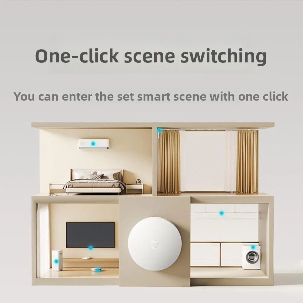 Xiaomi Wireless Switch House Control Center Intelligent Multifunction Smart Home Device Work with App Without Package New