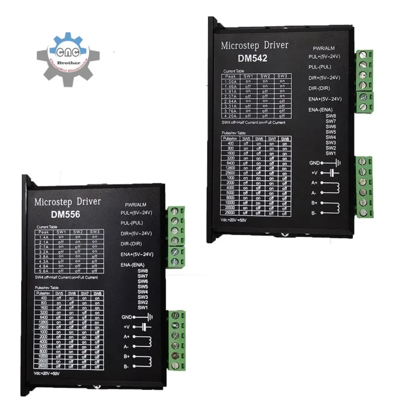 DM556 DM542 3/4/5PCS Digital Stepper Motor Driver 2 Phase 5.6A For 57 86 Stepper Motor NEMA23 NEMA34 Stepper Motor Controller