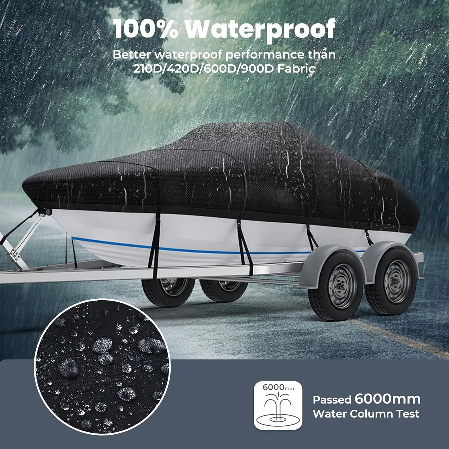 Robuuste bootafdekking, 17-19ft waterdichte trailerbare heavy-duty basbootafdekking van maritieme kwaliteit, past op tri-romp, v-romp, runabout,