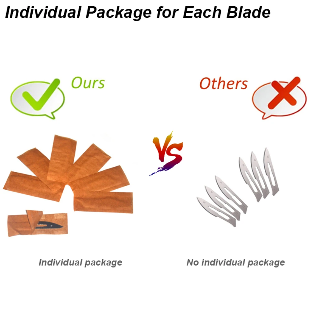 High Quality Blade Scalpel Handle Automatic Blade Dental Disposable Sterile Remove Scalpel Stainless Steel Handle Carving Knife view 5