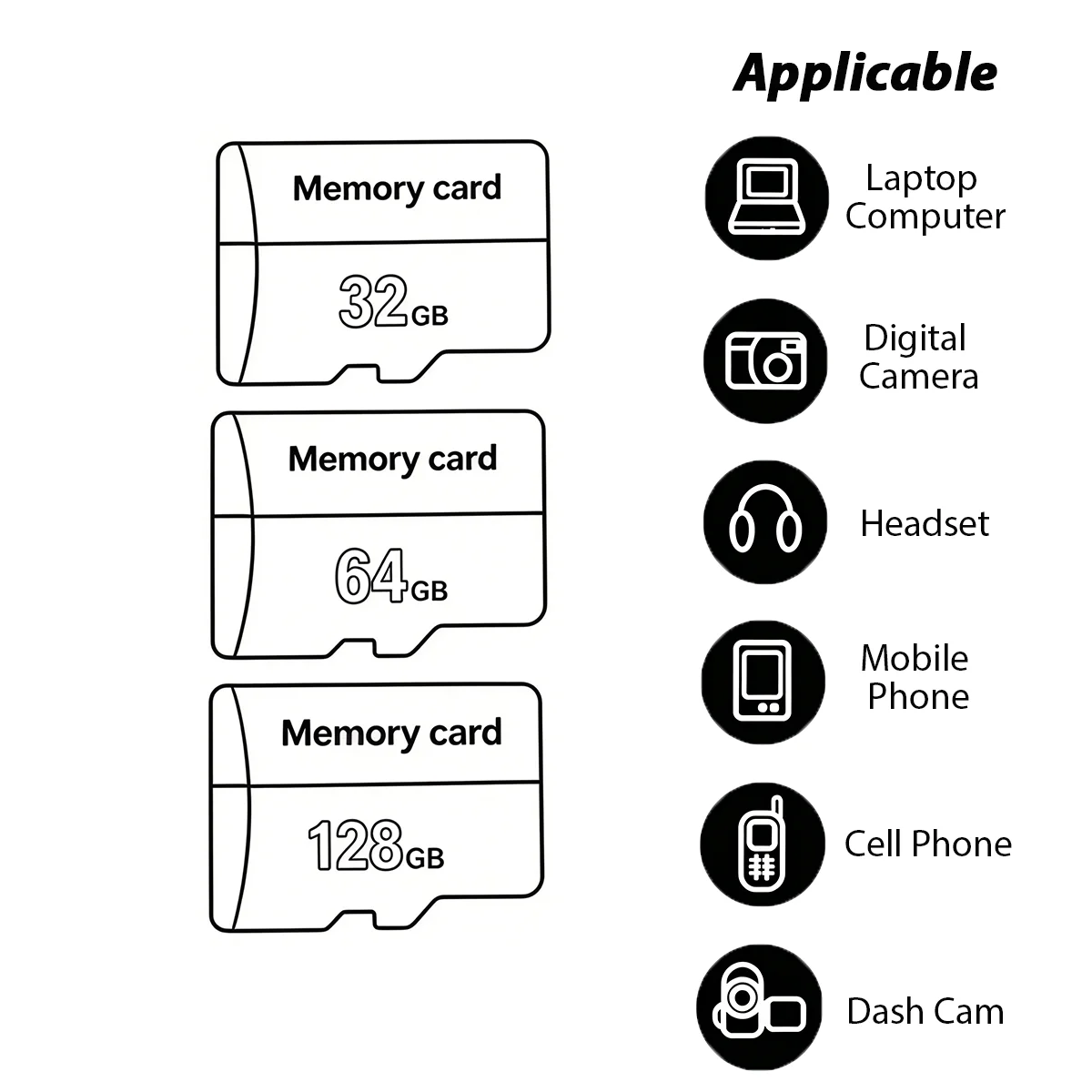 High-speed Card 32GB 64GB 128GB Memory Card Video Image Storage for Dash Cam