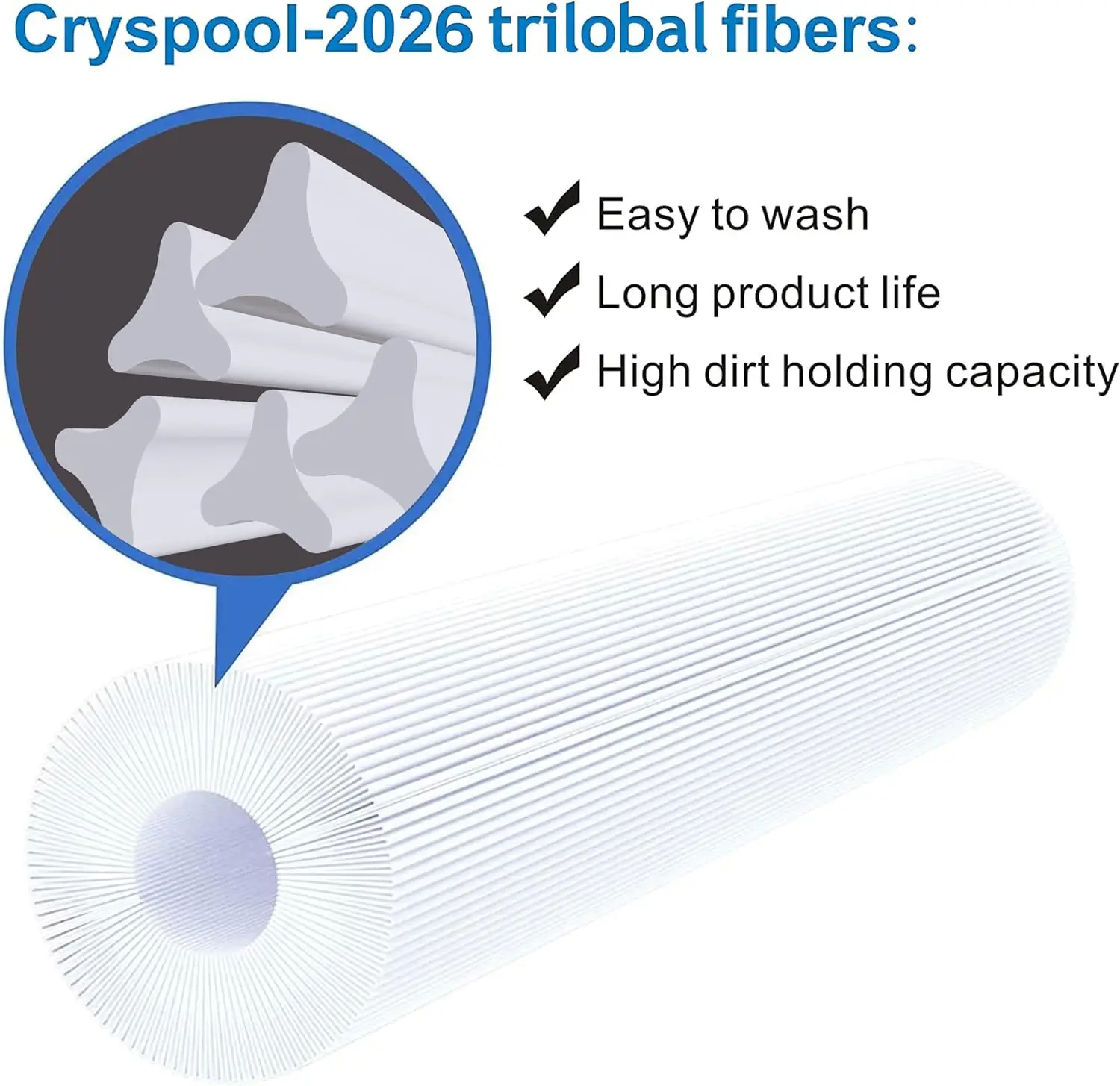 07080 Pool Filter Cartridges Replace Jandy CL460, CV460 | Compatible with A0558000, R0554600, PJAN115, C-7468, FC-0810, 4 x