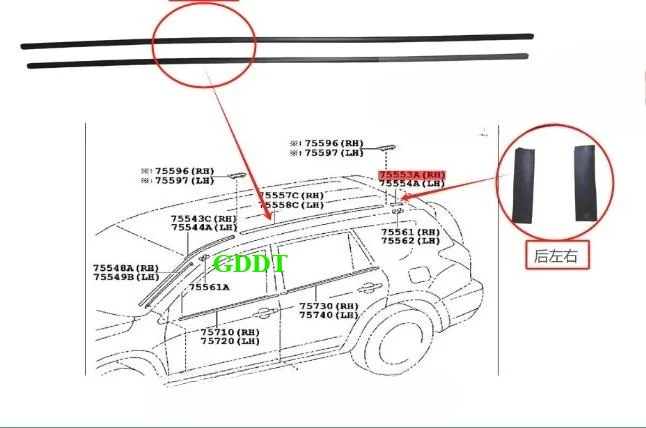 Roof Sink Rubber for Toyota Rav4 2009-2013 EU Model Shell Roof Layering