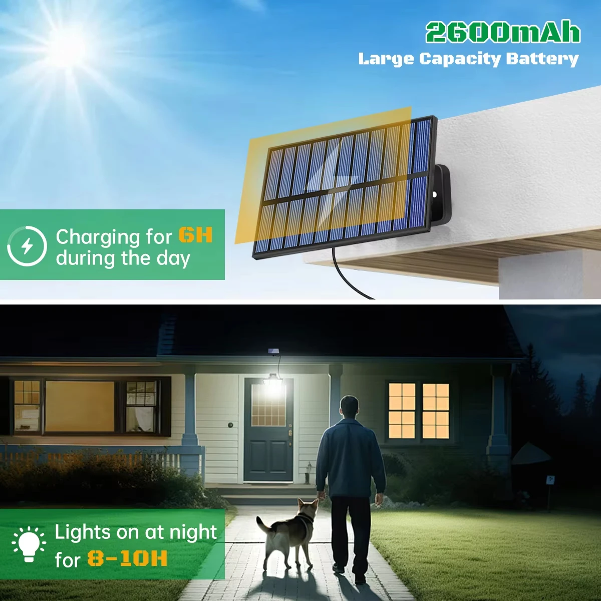 LED Solar Light Outdoor 278 Beads 3-Sided Split Design Auto On/Off IP65 Waterproof 3 Mode Remote Control Solar Wall Garden Light