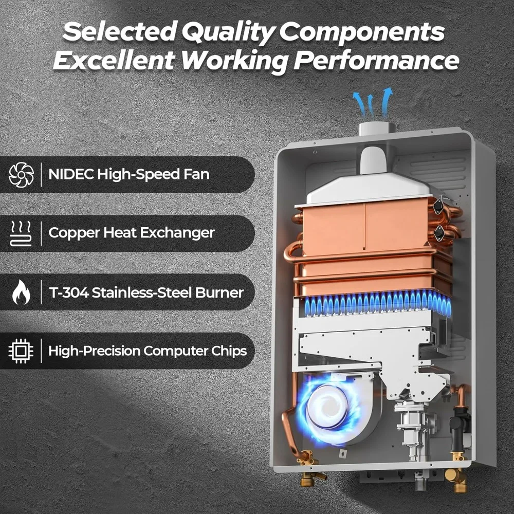 سخان مياه بدون خزان من الغاز الطبيعي - تركيب داخلي يصل إلى 7.5 جالون في الدقيقة، سخان مياه ساخن فوري رمادي، أجهزة منزلية