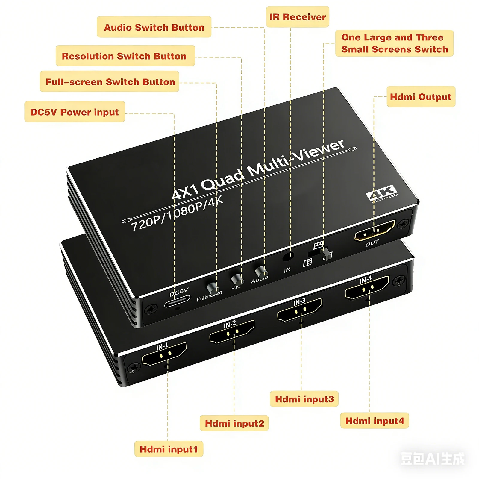 4 In 1 Out HDMI-Compatible Video Splitter 4K Quad Screen Multiviewer 4x1 Switcher Multi-Viewer for Camera Laptop PC TV