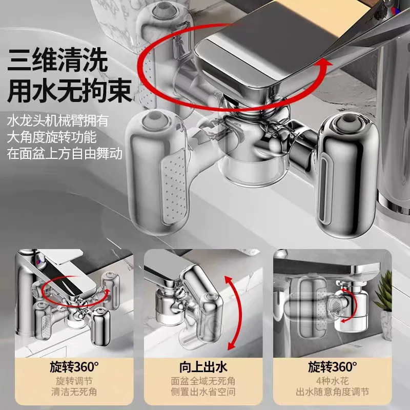 Universeller 4-Modus Küchenarm – Kitchen Appliances Bundle Bewertung und Preis