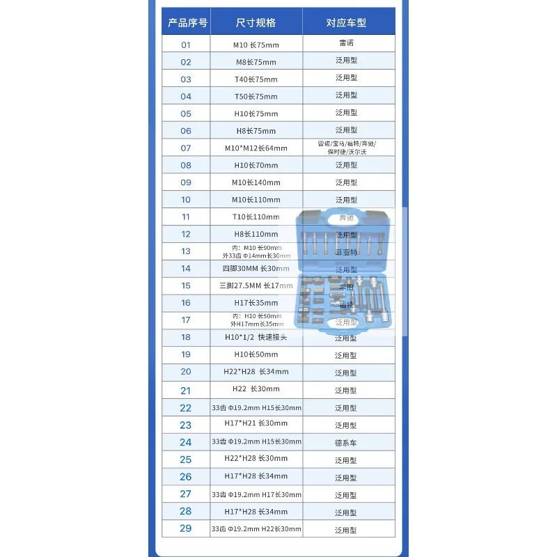 

30 Piece Set of Car Generator Pulley Disassembly Tool, Motor Pulley Disassembly Tool, Auto Repair Combination Toolbox