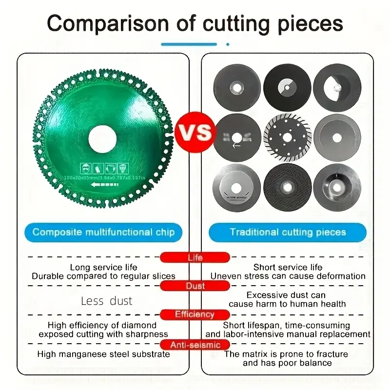 Lâmina de serra composta multifuncional, 5/3/1 peças para corte de pedra, alumínio e meta 4 polegadas, conjunto de lâmina de serra soldada com diamante