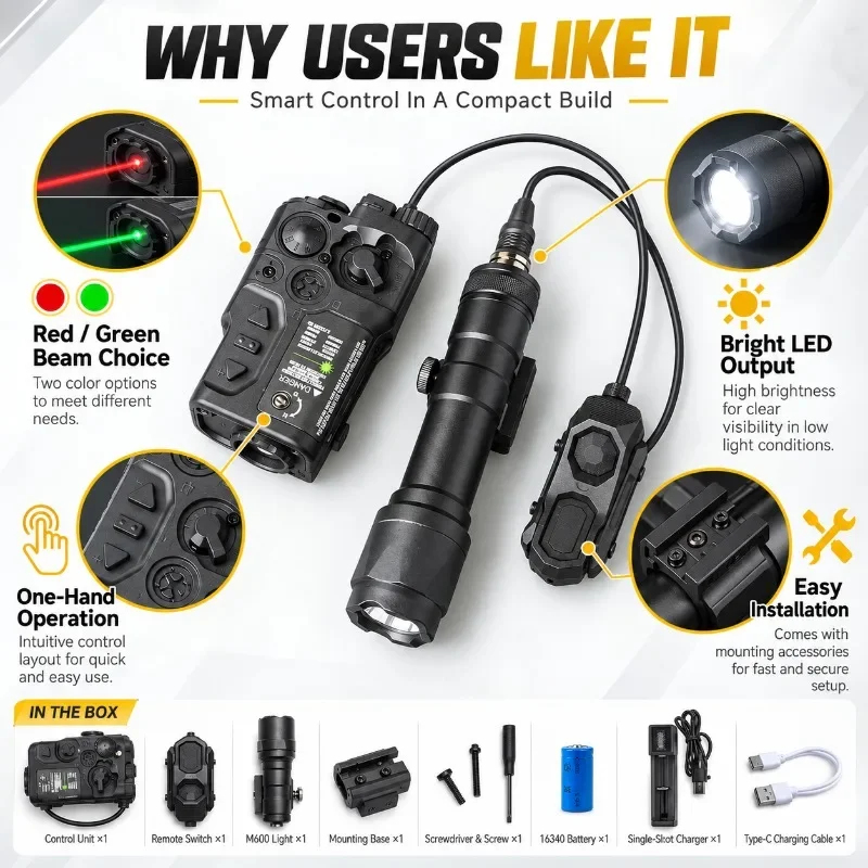 Green LED Light Module with Switch, High Brightness Focused Beam, Adjustable Holder, Night Outdoor Activity Essential Gear