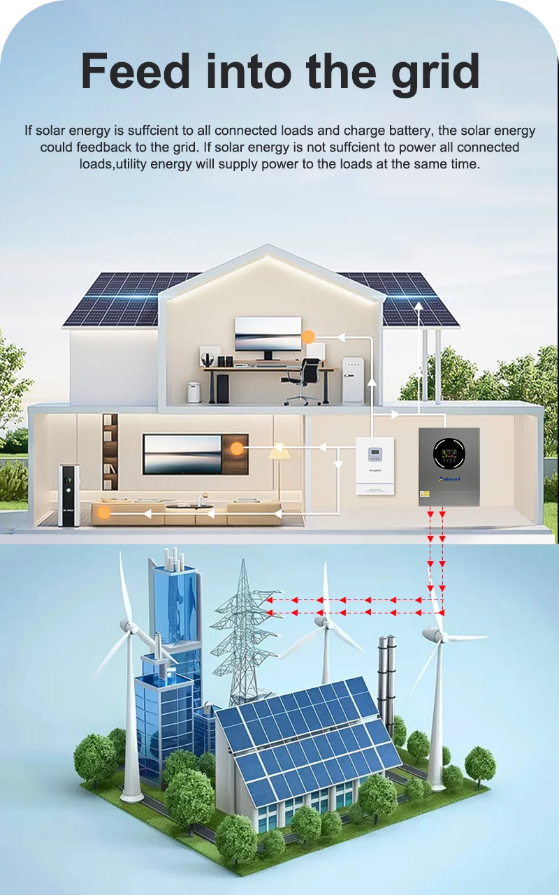 Aninerel جديد 11KW 6.2KW 48V عاكس للطاقة الشمسية الهجين المنزلية المزدوج الناتج المدمج في MPPT 120A 160A جهاز التحكم في الشحن 220 فولت واي فاي #6