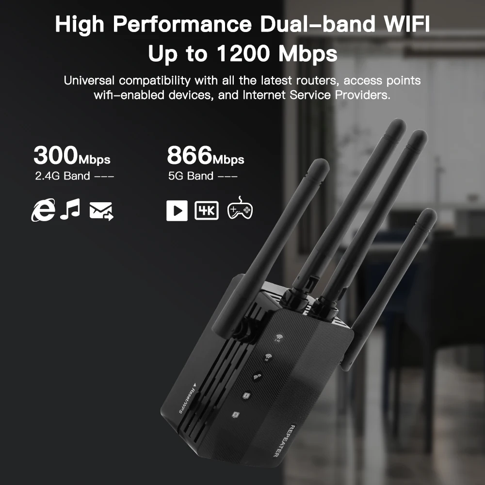 WiFi Repeater 1200Mbps Dual Band 2.4/5GHz เครื่องขยายสัญญาณไร้สาย WIFI ยาวช่วงสัญญาณ Booster Adapter สําหรับ Home 4 เสาอากาศภายนอก