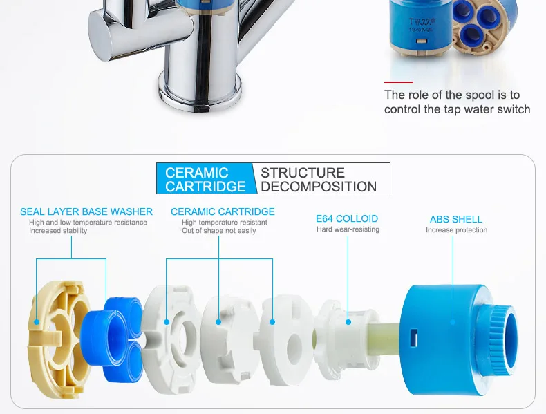 Mischbatterie mit Hochspulenventil 25mm/35mm/40mm Armaturenzubehör Keramikkartusche Armaturenkartusche Mischer für Küche Bad Waschbecken Dusche – Detail 16