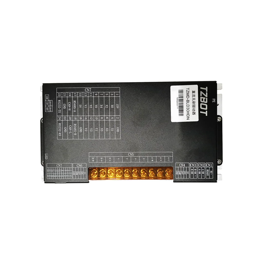 

2025 BLDC Dual Channel Controller Dual Motor Controller for DC
