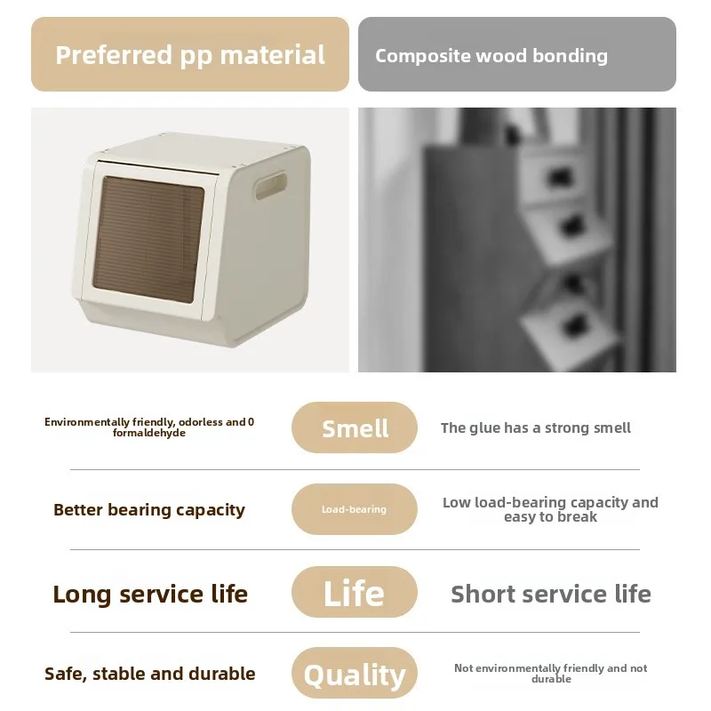 خزانة تخزين مائلة، رف تخزين ألعاب الأطفال، رف غرفة المعيشة، خزانة نهائية لغرفة النوم، خزانة متعددة الطبقات