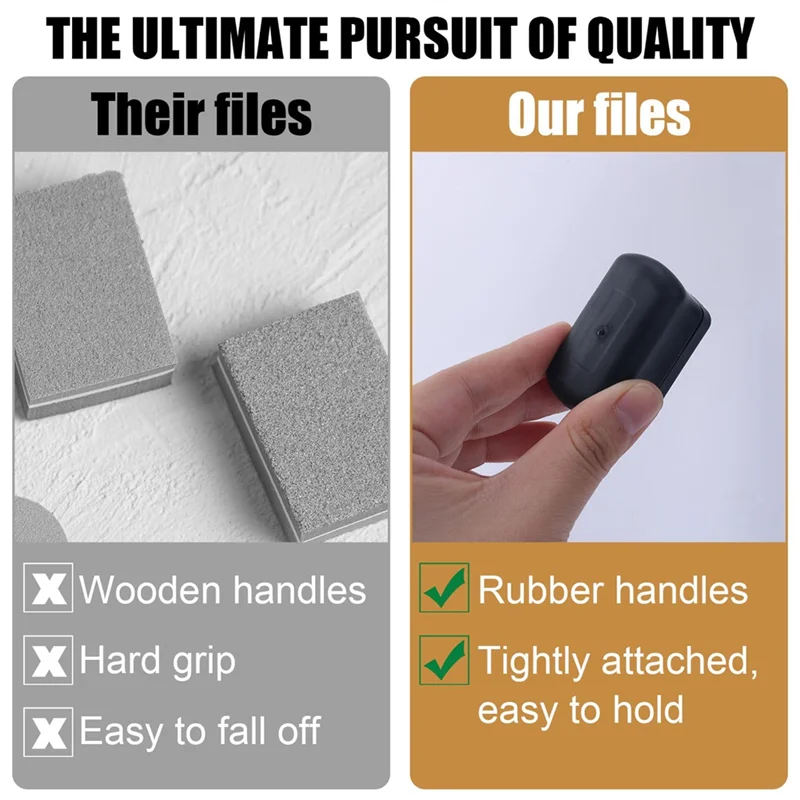 

【B07R】Ferroalloy Mini Paint File Tool, Denibbing File Strong Magnetic Small Paint Run Removal Functionality