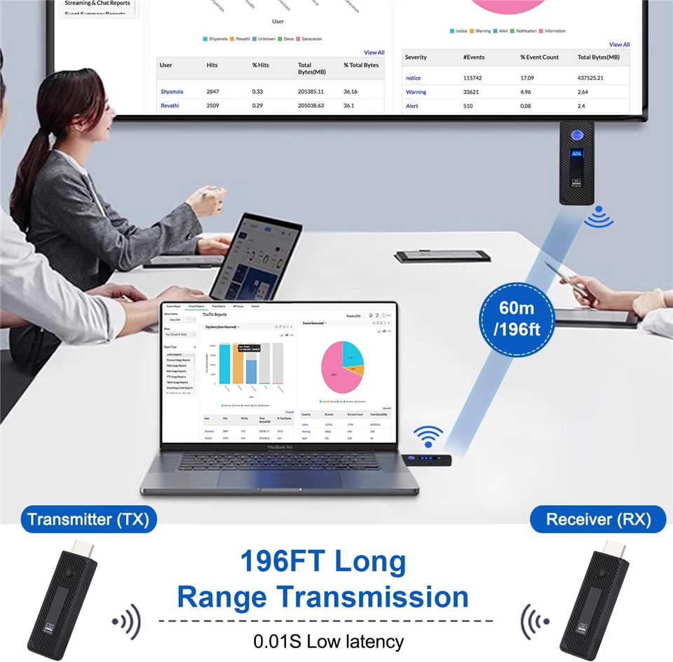 Thumbnail 3 - #79 TV Receiver Boxes Comparison Guide