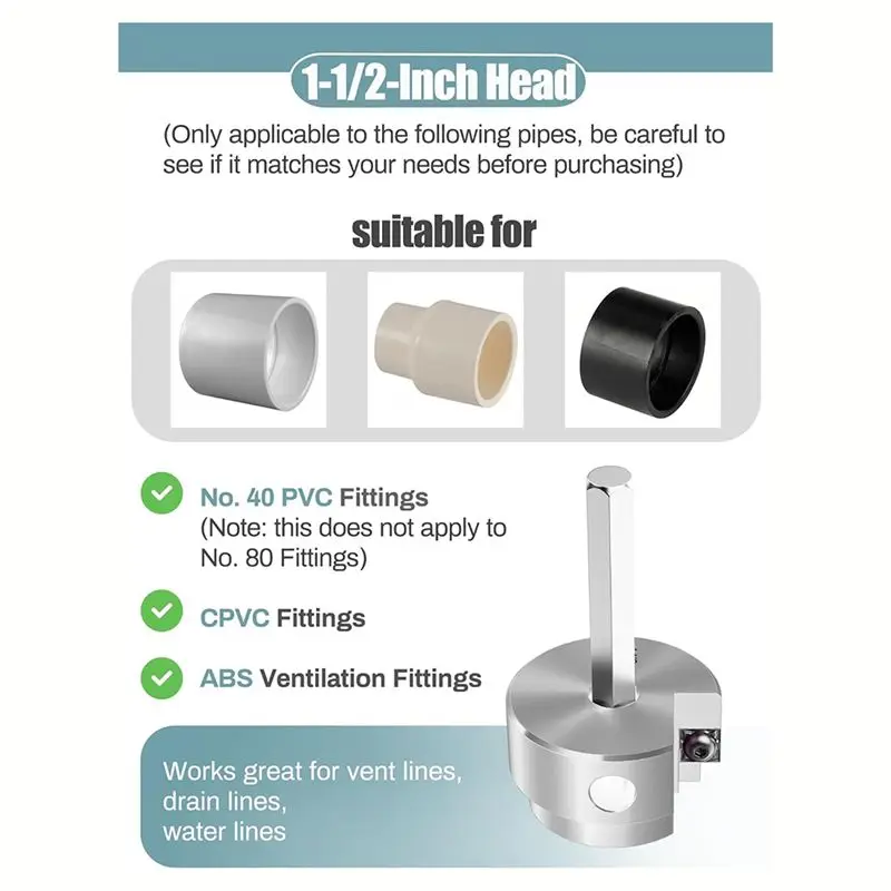 WON PVC Pipe Reamer 1.5 Inches