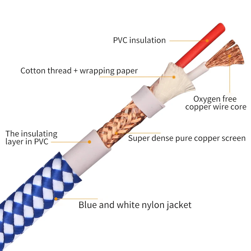 XCCSEE 6N Бескислородная медь RCA двойной аудиокабель Lotus Fever аудиоусилитель сигнальный кабель экранирующий кабель динамика