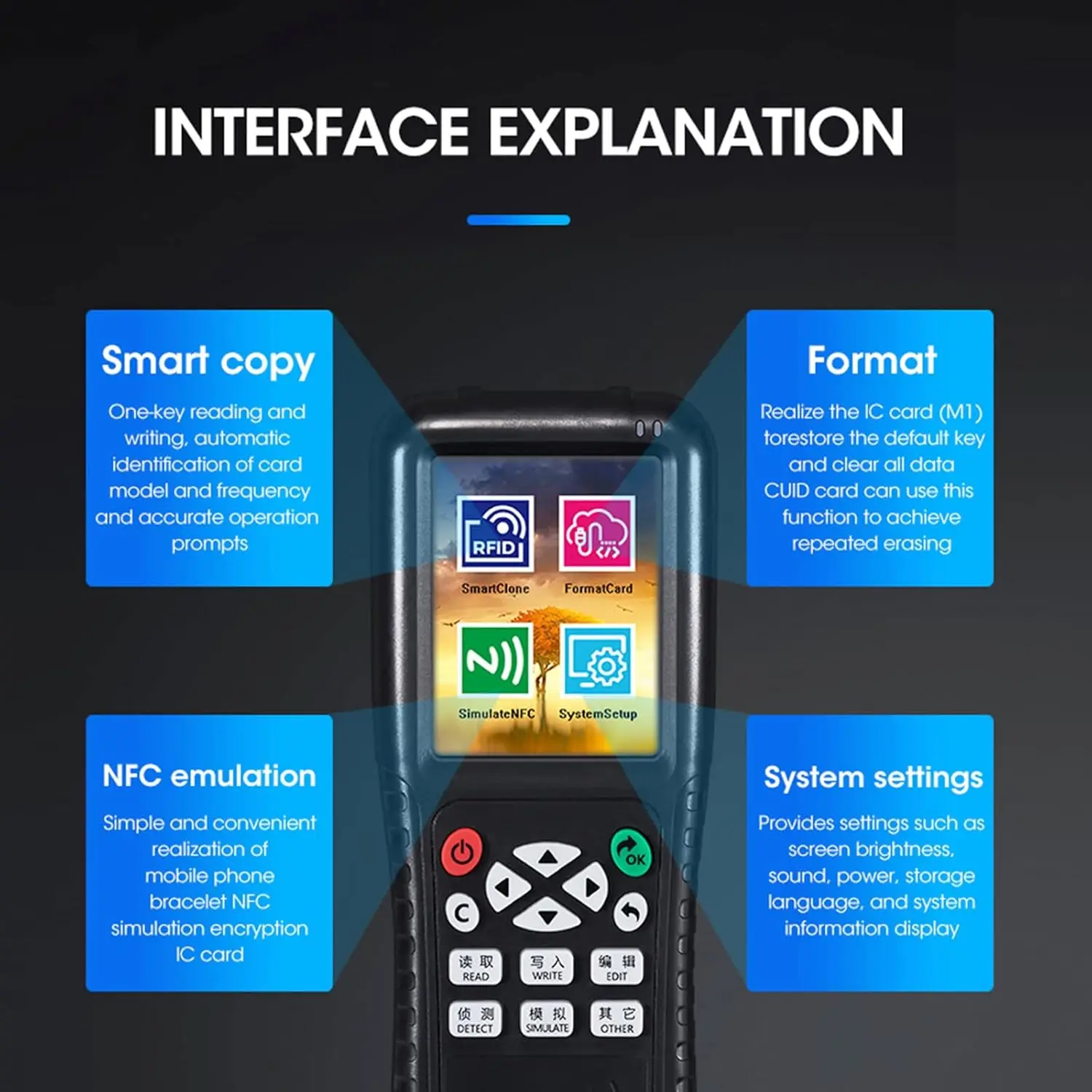 RFID ID Duplicator Copier Writer Decode Function Smart Card Key Machine RFID NFC Copier ID Reader Writer