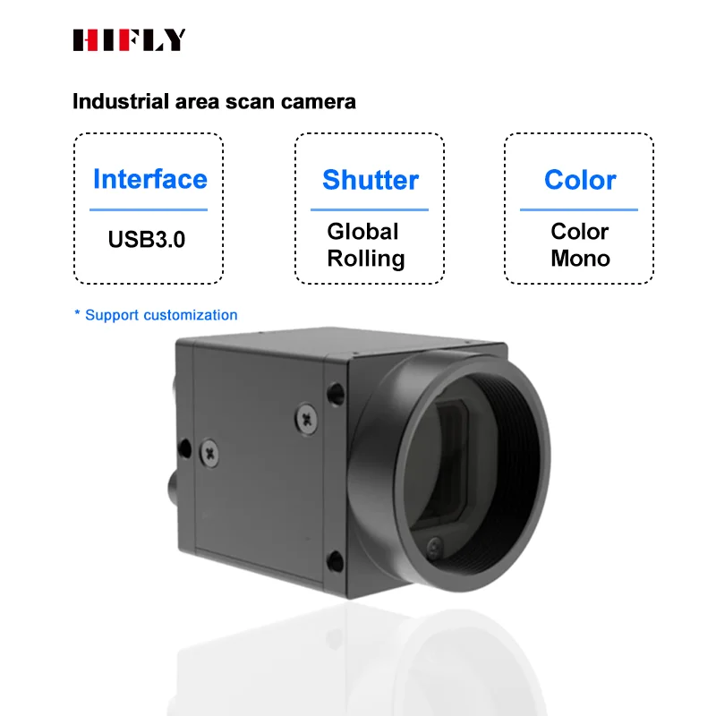 Screw Gasket Detection 3MP 1/1.8