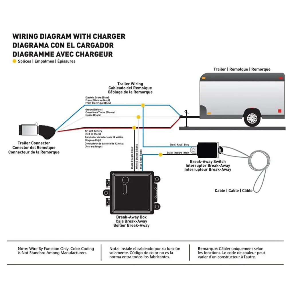 

Black Enhanced Corrosion Resistance Durable And Reliable Break Away System Part For Vehicle Safety +Conventional switch