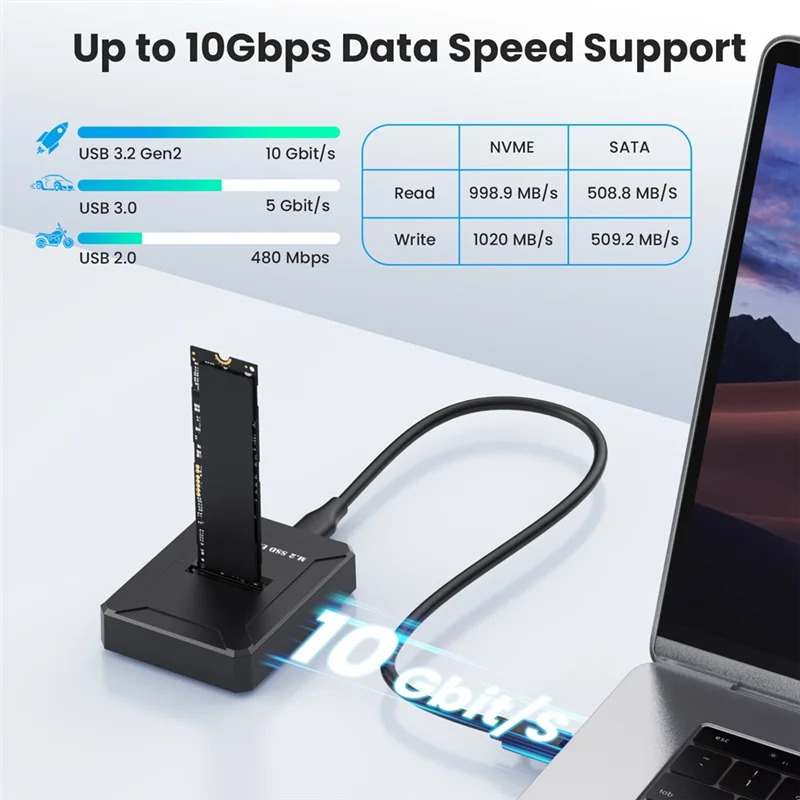 Новый держатель для 2-х жесткого диска, внешний блок для ноутбука, твердотельный накопитель, корпус Nvme/NGFF Type-C с двумя протоколами