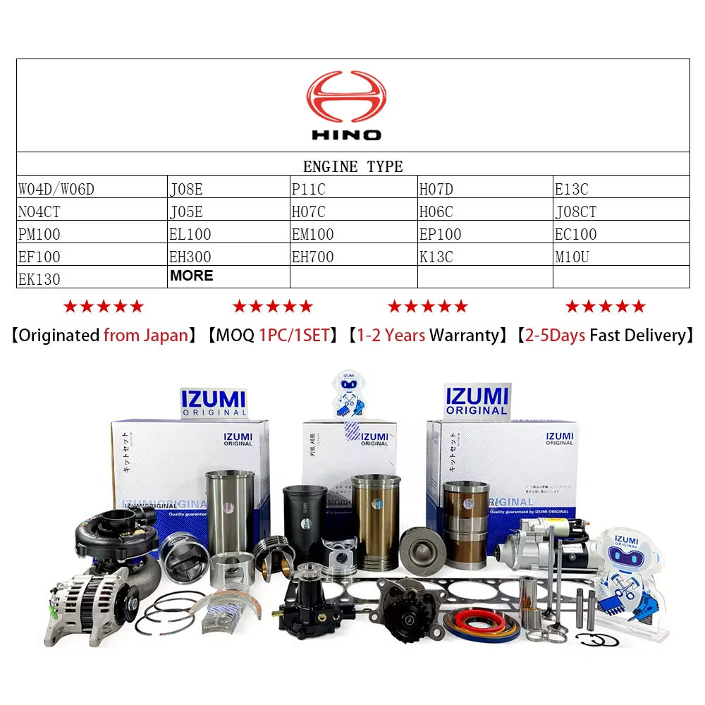 IZUMI Starter HINO 700 Truck Starter 28100-E0333 / Hino P11C Motor Starter QDJ2800NP