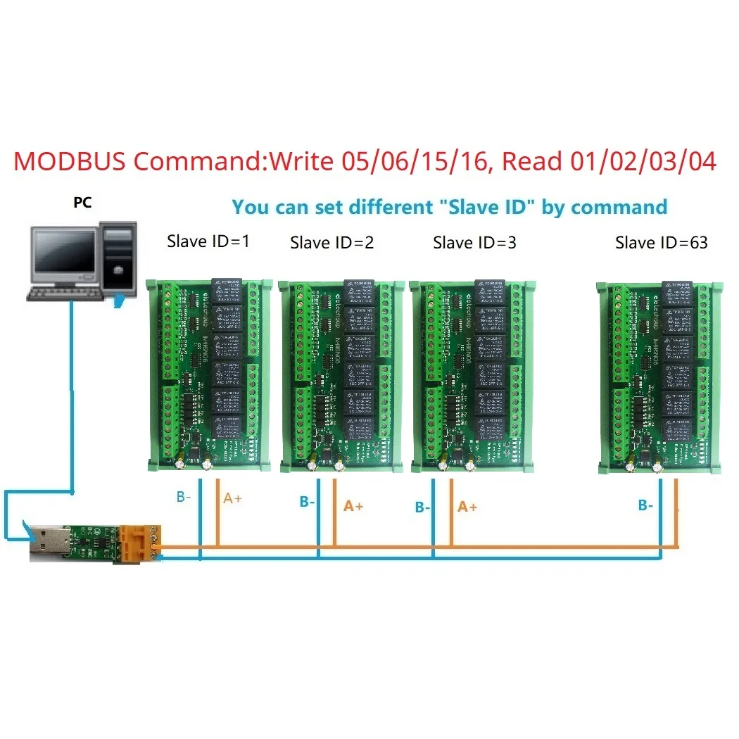 6AI-4DI-6DO 4-20MA Efficient Analog Digital Mixed Remote IO Module RS485 Modbus RTU Dry Contact Relay Board  DC 24V 12V N4I6N06