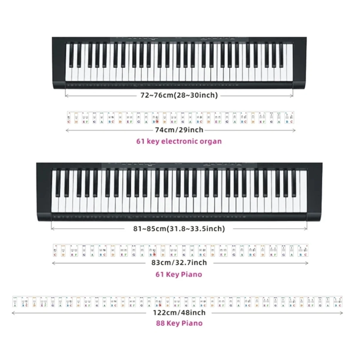 Piano Keyboard Stickers for 88/61 Key, Silicone Removable Piano Keyboard Note Labels for Learning Piano Beginner