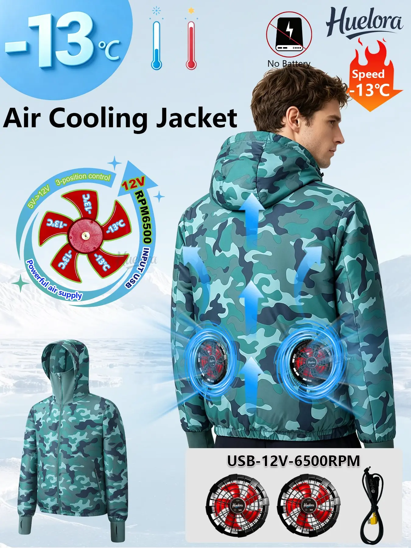 

12V 3-Speed Camo Hooded Air Cooling Jacket Men Dual 6500RPM Fans USB Summer Outdoor Fishing Work Coat No Battery