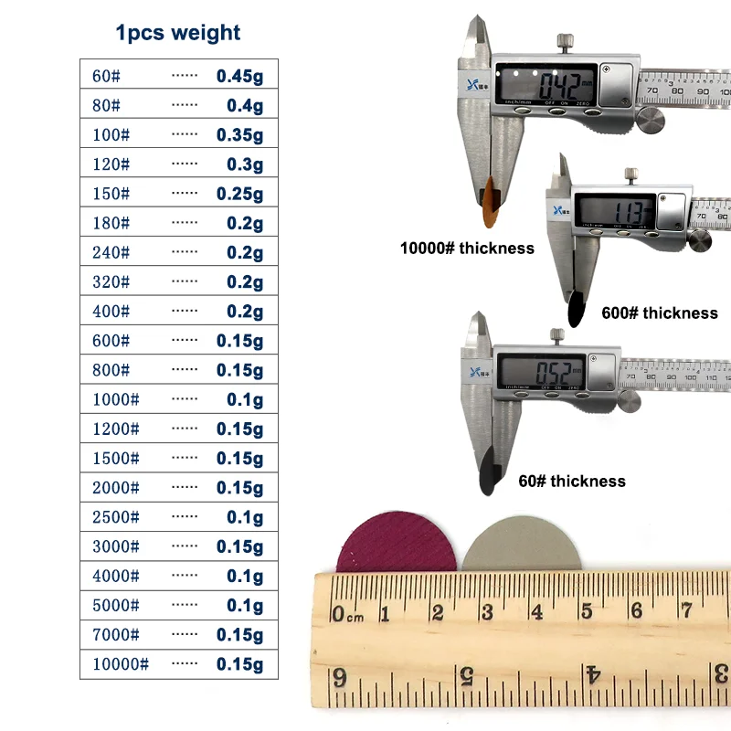 1-100 szt. 1 "25mm tarcze szlifierskie żwir 60-10000 # flokowany papier ścierny tarczowy haczyk i pętelka do szlifowanie polerowanie ściernych na sucho/na mokro