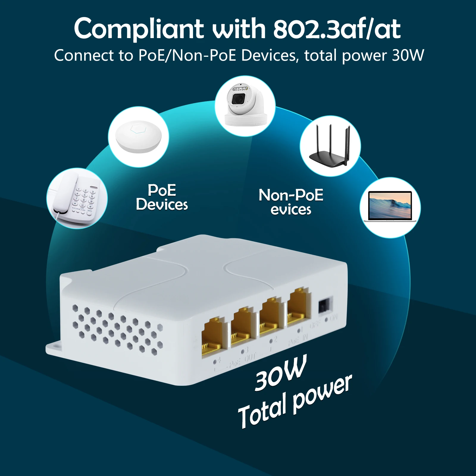 Gadinan-Extensor PoE para Câmera IP, PoE Switch, Câmera IP NVR, Cascadable passiva, IEEE802.3af, 1 a 3 portas