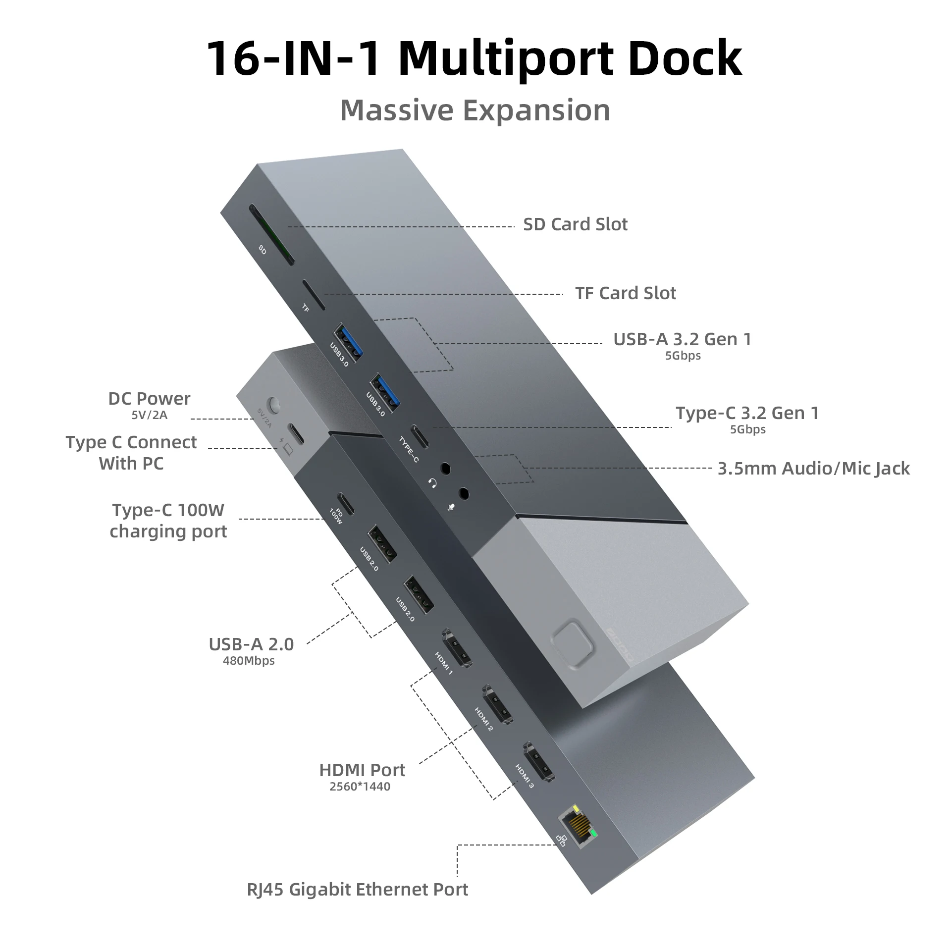 Desktop Computer Laptop Hub 16 Ports Tripple   Monitor Displays Type C Alt Mode DisplayLink Enable USB a C Docking Station