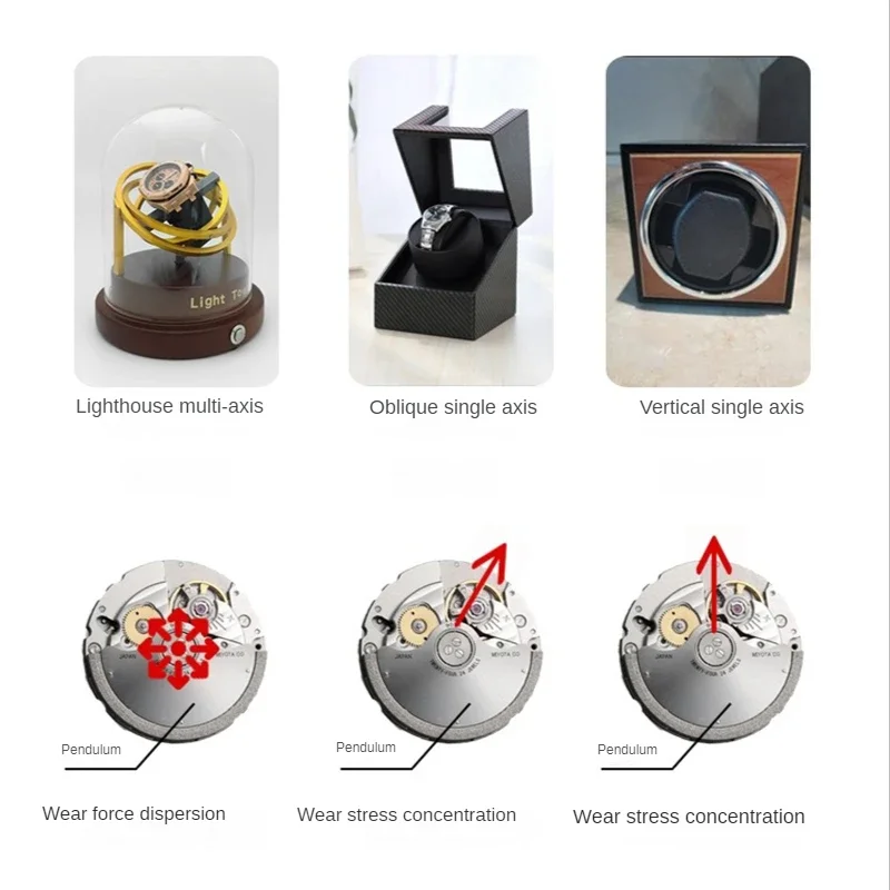 Automatic Watch Winder Display Mechanical Watches Holder Wood Transparent Glass Cover Electric Watch Winders Battery Travel