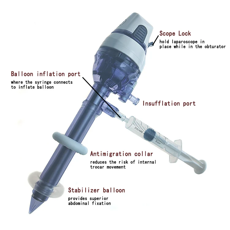 Optocal Balloon Trocar with Fixation Balloon Cannula 5/10/12mm Latex-free Balloon Sleeve Optical Balloon Blunt-Tip Obtutstor