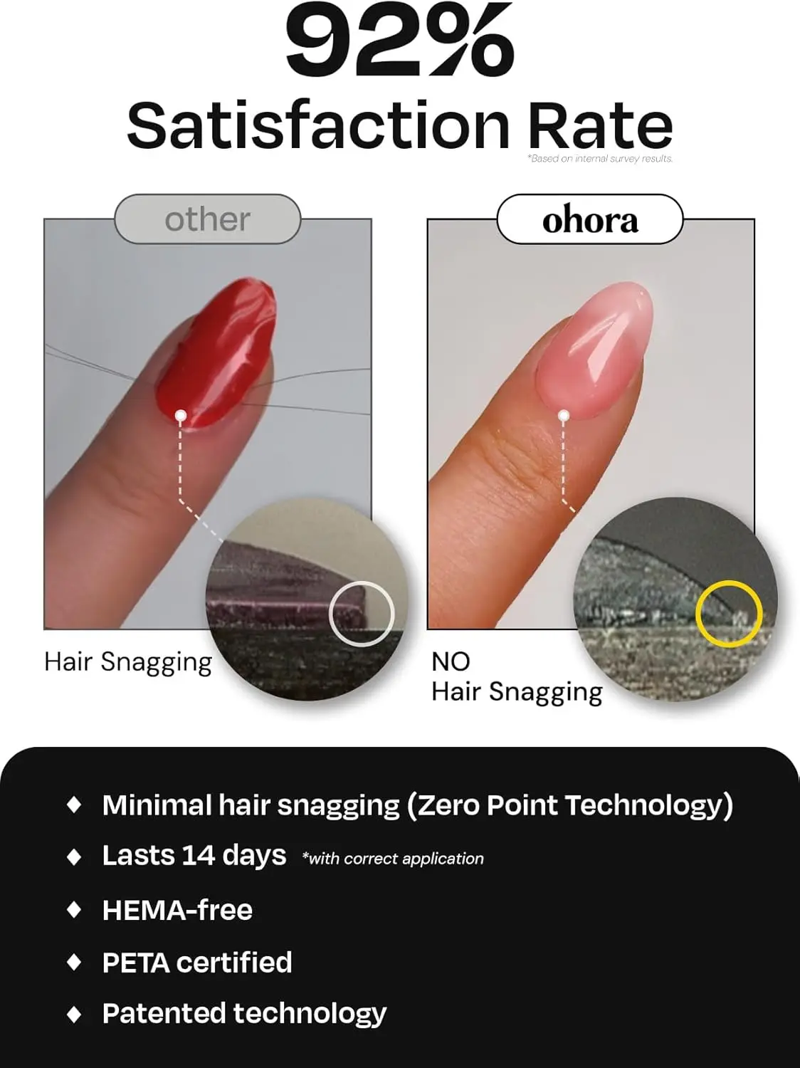 شرائط بيدي جل شبه معالجة (P Happy Go Lucky) - ألوان مختلطة، آمنة للأشعة فوق البنفسجية/LED، جودة الصالون، سهلة الاستخدام والإزالة - تتضمن إعداد Pa