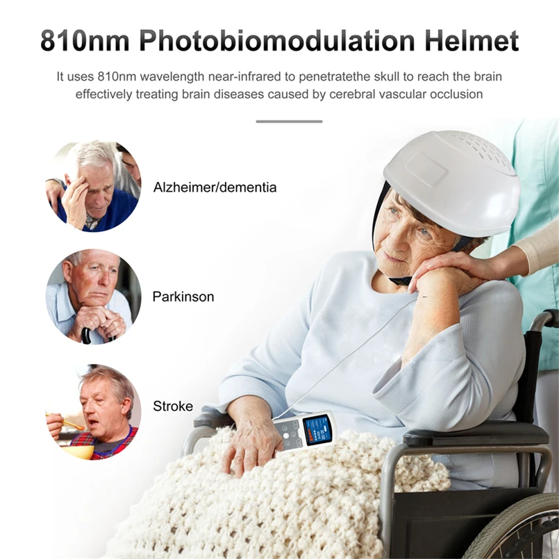 

810nm Light Therapy Photobiomodulation Effective for Brain PD Alzheimer Insomnia Dementia Gifts for Women Men With Head Trauma