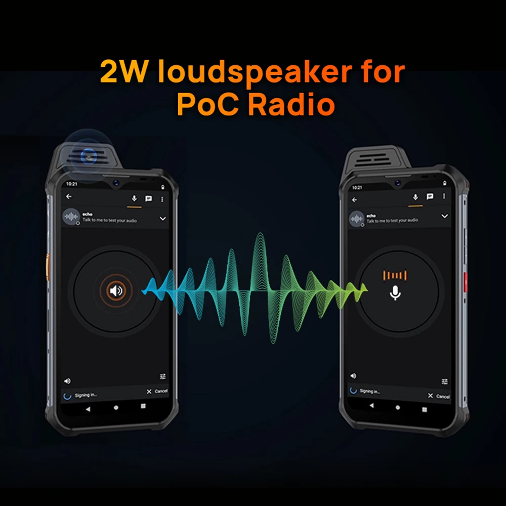 UNIWA W999 ATEX Explosion IP68 Walkie Talkie 6.3 Inch FHD Helio G99 8GB+128GB 4400mAh Smartphone Andriod NFC