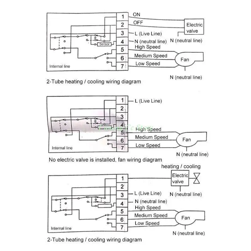 

X90F Mechanical Scale Thermostat Adjustable Temperature Controller Universal Heating & Cooling Thermostat Replacement
