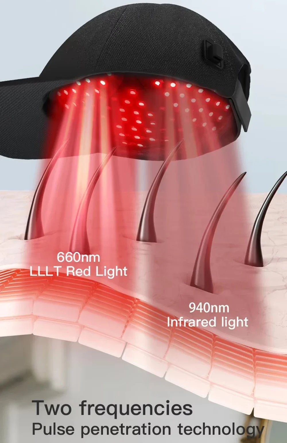 660nm 940nm LED Rotlichttherapie-Kappe Haarwuchs-Helm Laser-Hut Lichttherapie-Kappe für Haarwuchs und Haarausfall-Behandlung – Detail 11