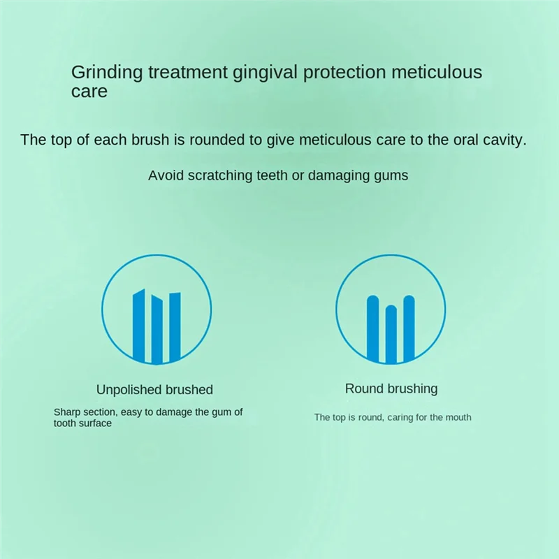 N85R-para cabezal de cepillo de dientes eléctrico Laifen LFTB01-P 10 Uds juego de cabezales de cepillo de limpieza acolchado de cerdas suaves azul