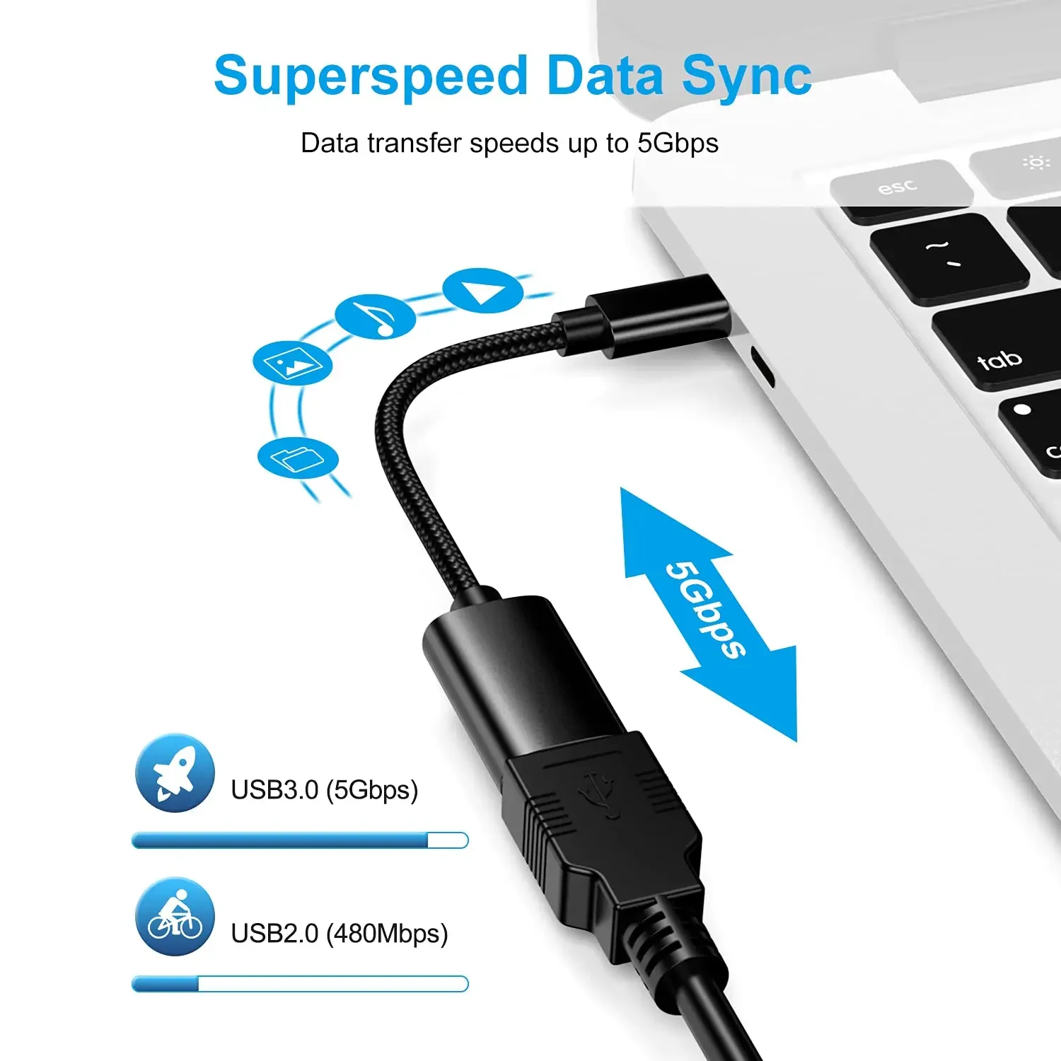 1-10PCS USB-C to USB Adapter, USB-C Male to USB Female OTG Data Cable, Suitable for MacBook Pro/Air, For iPhone 16 17 18Pro Max