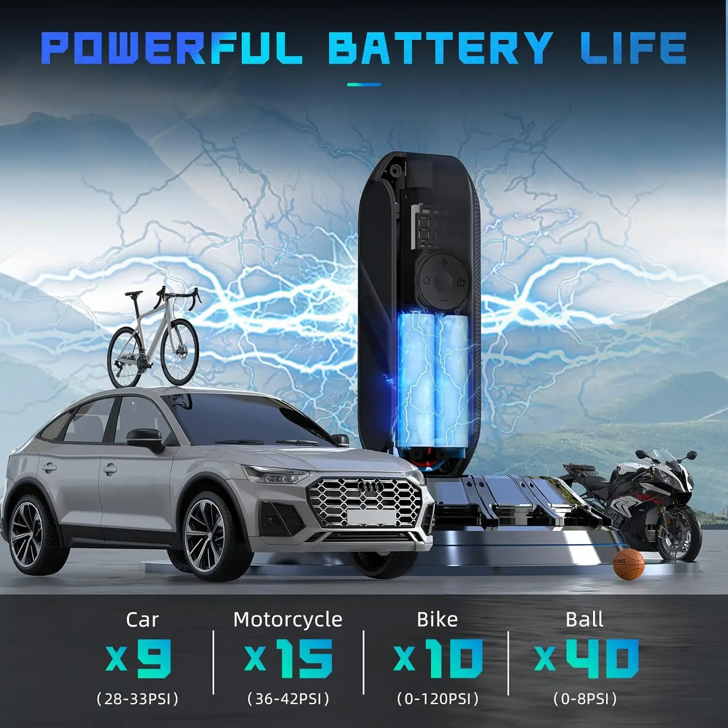 Portable Electric Air Compressor Pump 150 PSI, Rechargeable LED Display Tire Inflator for Bike, Car, Motorcycle, Ball