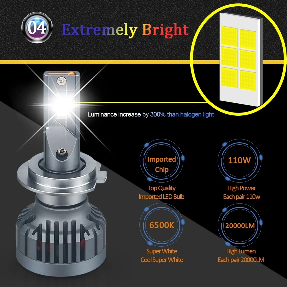 مصباح أمامي ليد خالي من الأخطاء ، مصابيح أمامية للسيارة ، H1 ، H11 ، ، ، HB3 ، HB4 ، H8 ، H9 ، H11 ، H4 ، H7 ، H4 ، H4 ، H4 ، 2 فولت ، 12 فولت