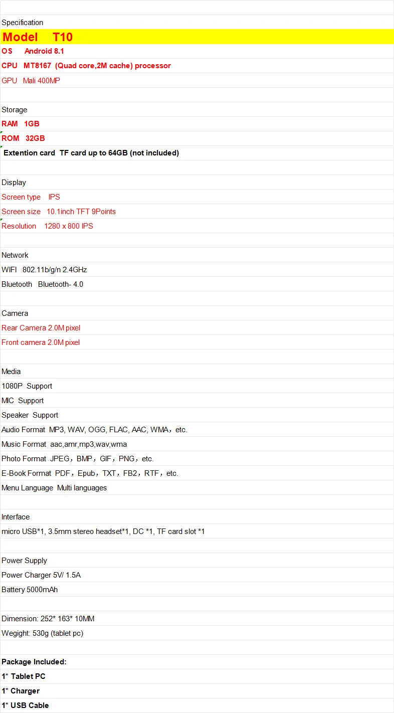 10.1 INCH 2GB RAM 32GB ROM A1 Android 9.0 Tablet PC V9 CPU Processor, Quad-Core Battery 5000mAh Dual Camera